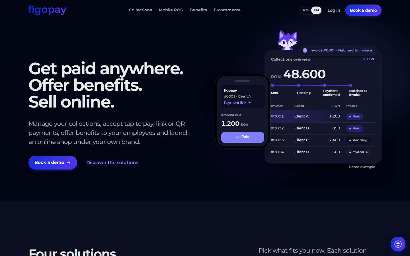 figopay homepage on a dark background. The headline reads "Get paid anywhere. Offer benefits. Sell online.", next to a payment link on a phone and a collections overview, with the fox mascot peeking over it.