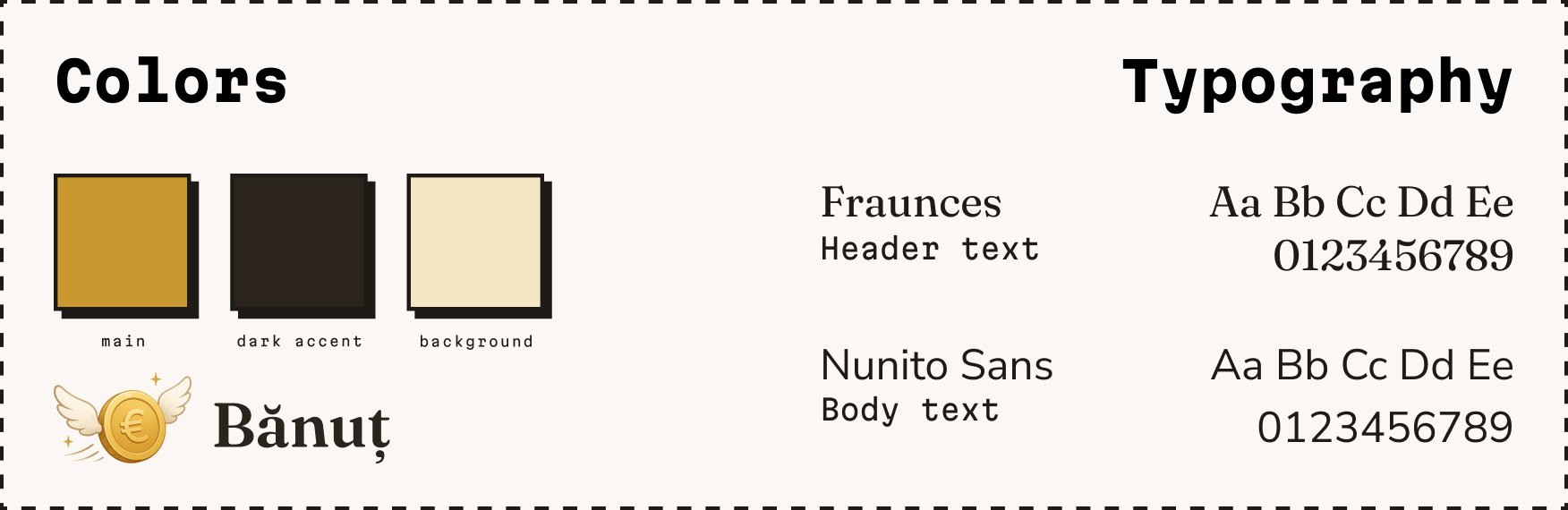 The Bănuț component library: its gold, cream and ink colours, the winged coin logo, and the two typefaces used for headings and body text