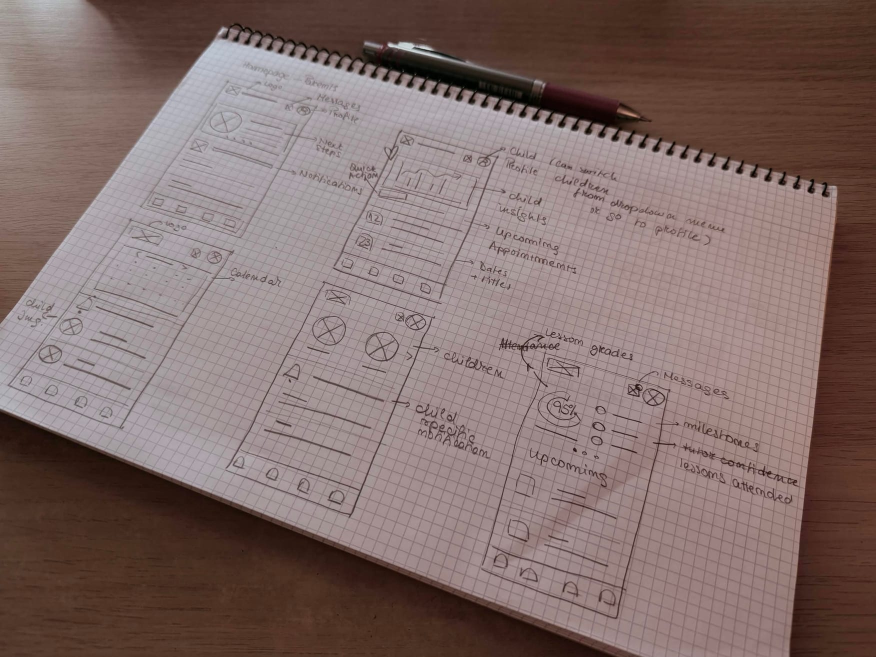 A spiral notebook of hand-drawn wireframes for the app's home, child profile and messaging screens