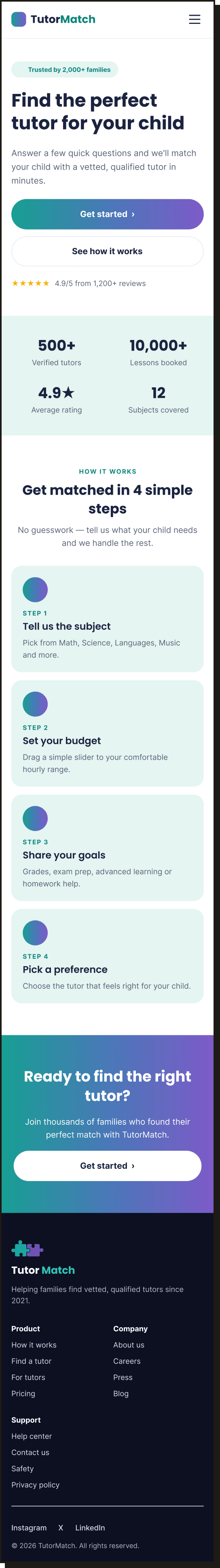 The same home page at 390 wide: the hero, the four headline numbers, the four how-it-works steps, and the footer